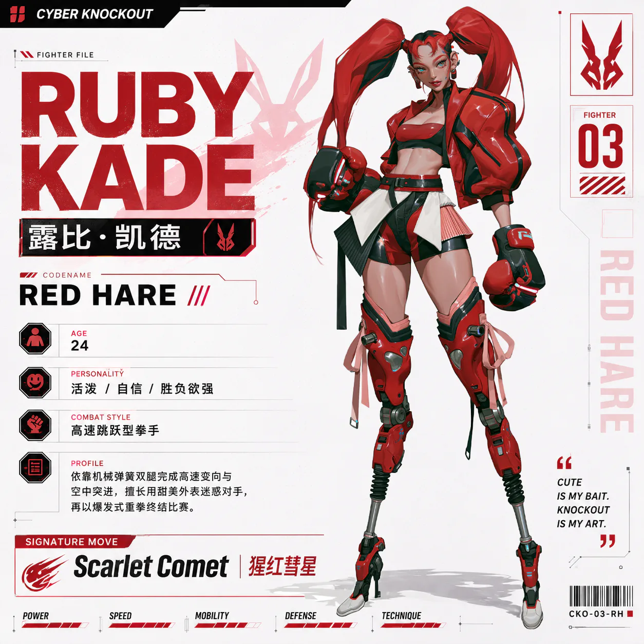 风格化角色设计实验