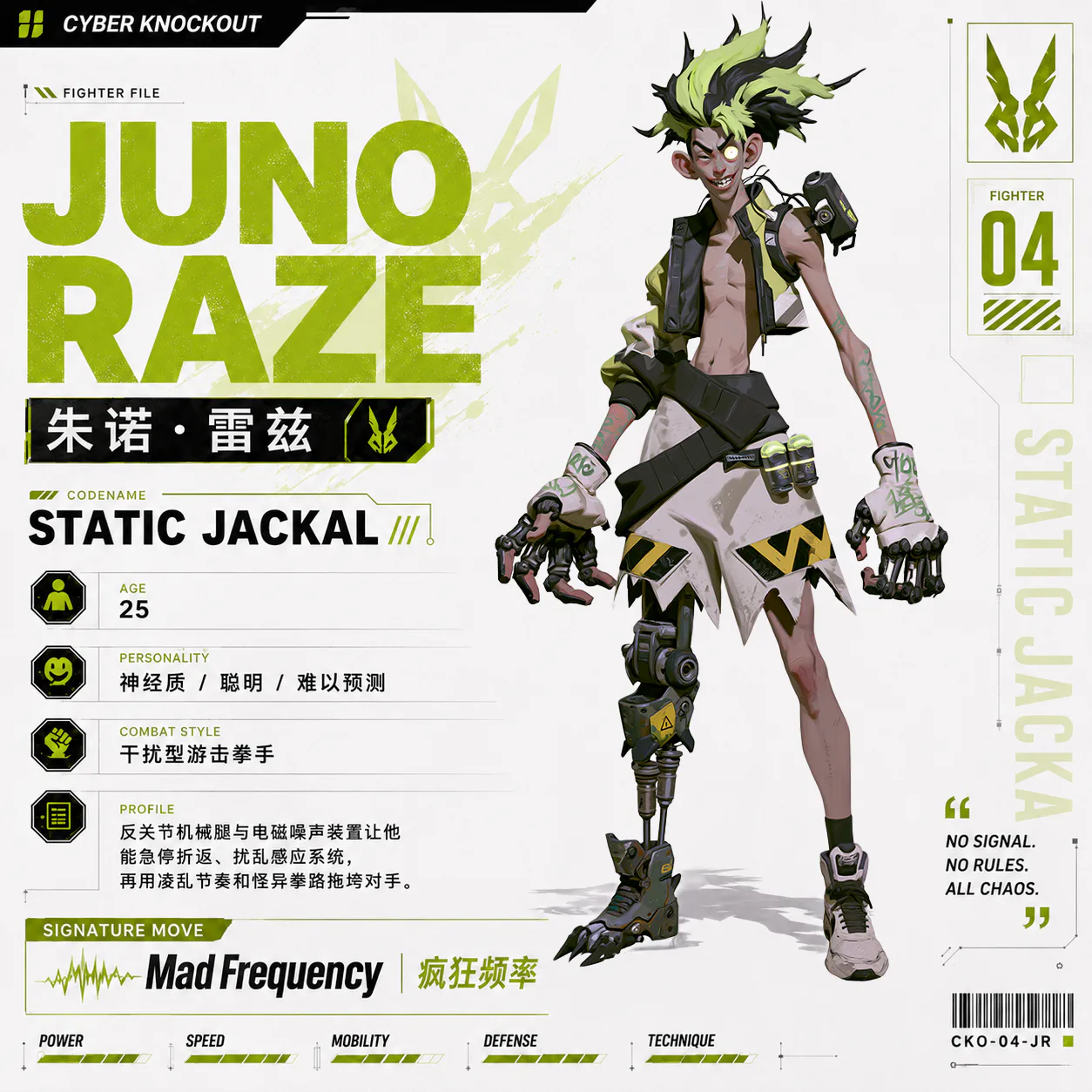 风格化角色设计实验